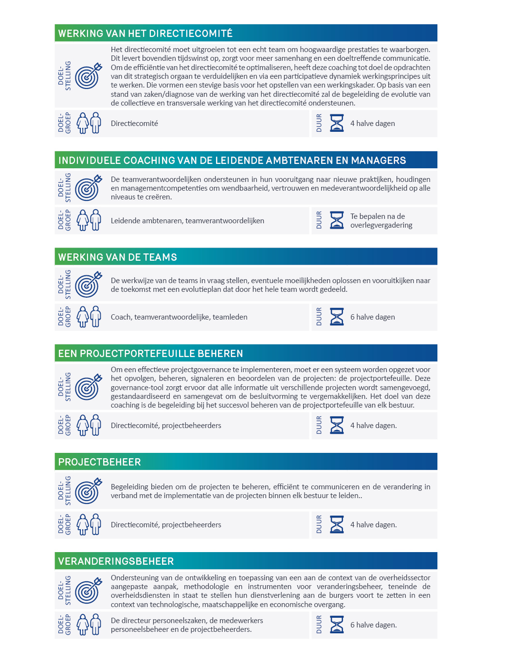 lijst van coachings in verband met management en leadership